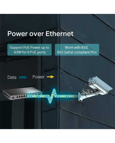 SWITCH TP-LINK GIGABIT 8 PUERTOS POE + 1 SFP TL-SG1210P SWITCH TP-LINK GIGABIT 8 PUERTOS POE + 1 SFP TL-SG1210P
