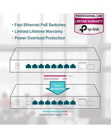 SWITCH TP-LINK GIGABIT 8 PUERTOS POE + 1 SFP TL-SG1210P SWITCH TP-LINK GIGABIT 8 PUERTOS POE + 1 SFP TL-SG1210P