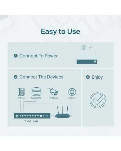 SWITCH TP-LINK GIGABIT 8 PUERTOS POE + 1 SFP TL-SG1210P SWITCH TP-LINK GIGABIT 8 PUERTOS POE + 1 SFP TL-SG1210P