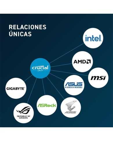 MEMORIA SODIMM 32GB CRUCIAL DDR5 4800MHZ MEMORIA SODIMM 32GB CRUCIAL DDR5 4800MHZ