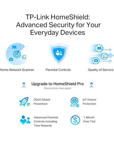 WIRELESS N ROUTER TP-LINK ARCHER AXE75 WIFI 6E AX5400