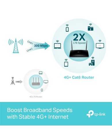 WIRELESS ROUTER TP-LINK ARCHER MR500 DUAL BAND AC1200 4G LTE