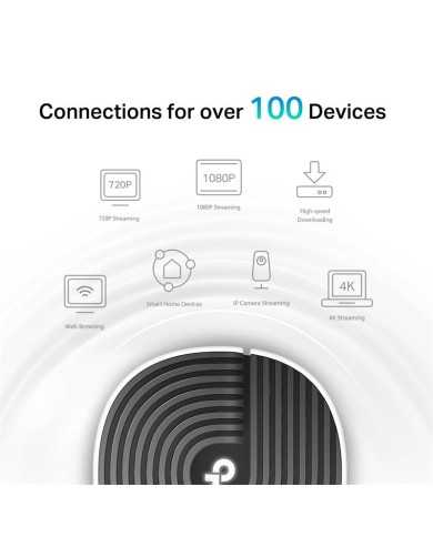 WIRELESS REPEATER TP-LINK WIFI AC1900 HOME MESH PACK 3 DECO S7