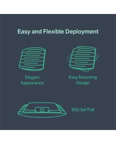 ACCESS POINT TP-LINK EAP115 WIFI