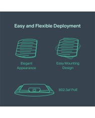 ACCESS POINT TP-LINK EAP115 WIFI