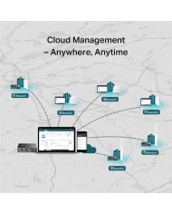 ACCESS POINT TP-LINK EAP115 WIFI