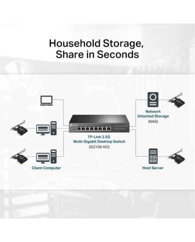 TARJETA DE RED TP-LINK PCIE ETHERNET 2.5 GIGABIT LOW PROFILE
