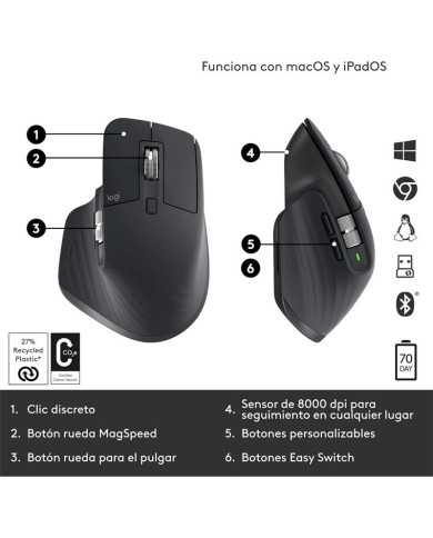 RATON LOGITECH MX MASTER 3S WIRELESS 8000DPI 7 BOTONES BLACK RATON LOGITECH MX MASTER 3S WIRELESS 8000DPI 7 BOTONES BLACK