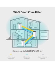 WIRELESS REPEATER TP-LINK WIFI AC1900 HOME MESH PACK 2 DECO S7