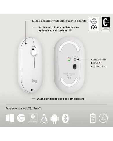RATON LOGITECH PEBBLE 2 M350S WIRELESS WHITE RATON LOGITECH PEBBLE 2 M350S WIRELESS WHITE