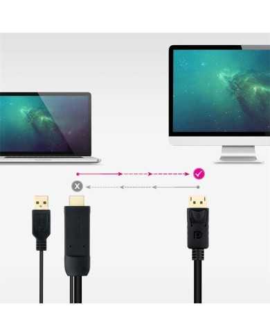 CABLE CONVERSOR NANOCABLE HDMI A DISPLAYPORT 1.8M BLACK