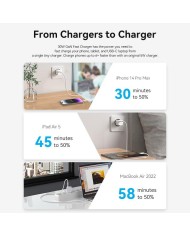 CARGADOR SMARTPHONE/TABLET VENTION FAKY0-EU USB-C 30W YELLOW