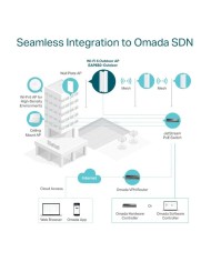 ACCESS POINT TP-LINK EAP650-OUTDOOR AX3000 DUAL BAND WI-FI 6 EXTERIOR POE