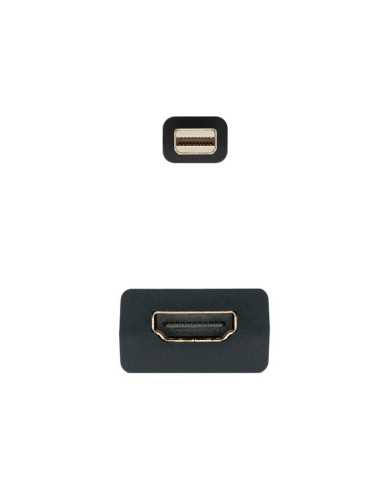 ADAPTADOR NANOCABLE MINI DP A HDMI MINIDP/M-HDMI/H 15CM