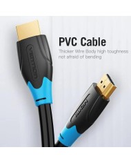 CABLE HDMI V2.0 AM-AM 1.5M VENTION BLACK