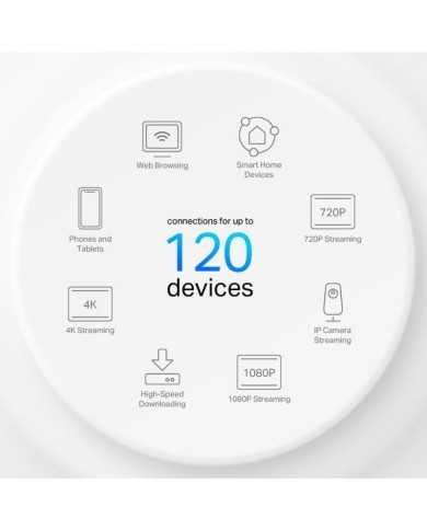 WIRELESS REPEATER TP-LINK AX1500 HOME MESH PACK 2 DECO X10