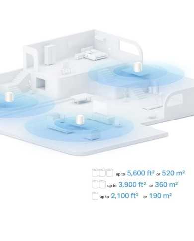 WIRELESS REPEATER TP-LINK AX1500 HOME MESH PACK 3 DECO X10
