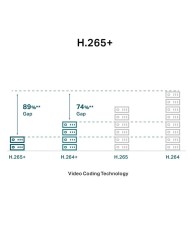 CAMARA IP TP-LINK VIGI BULLET EXTERIOR 2MP 4MM IR 30M IP67 POE