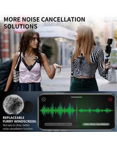 MICROFONO RECEPTOR ONEWAY USB C LAVALIER 2 MICROFONOS PINZA WIRELESS