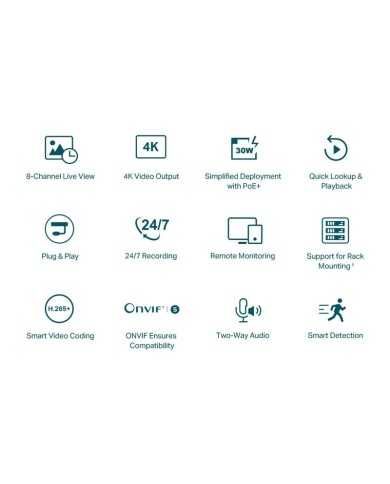 GRABADOR IP NVR TP-LINK VIGI 8 CH IP 1HDD H265+ POE GRABADOR IP NVR TP-LINK VIGI 8 CH IP 1HDD H265+ POE