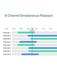 GRABADOR IP NVR TP-LINK VIGI 8 CH IP 1HDD H265+ POE