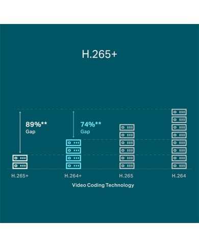 GRABADOR IP NVR TP-LINK VIGI 8 CH IP 1HDD H265+ POE GRABADOR IP NVR TP-LINK VIGI 8 CH IP 1HDD H265+ POE