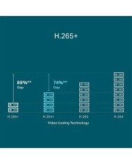 GRABADOR IP NVR TP-LINK VIGI 8 CH IP 1HDD H265+ POE